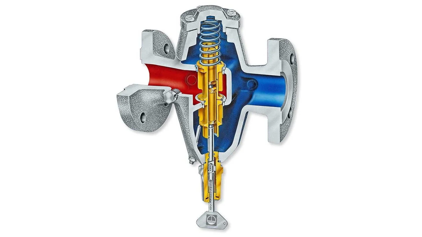Van điều khiển nước làm mát CW (GESTRAMAT) - ảnh 4